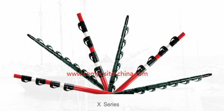 Globaler Kohlefasermarkt - 2020 ~ 2025